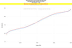 HPS Performance Turbo Inlet Upgrade for Intake Kit 827-713, Polished, 17-162P