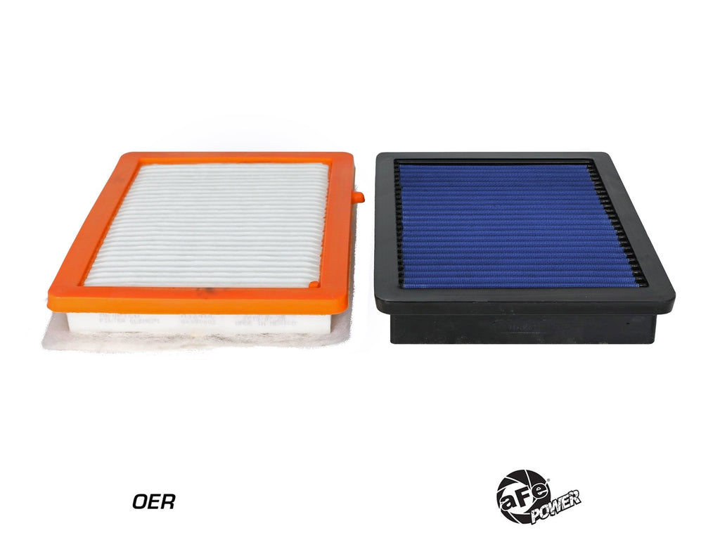 aFe Magnum FLOW OE Replacement Air Filter w/ Pro 5R Media - Chevrolet Equinox 2018-2026