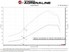 aFe 46-20079-B BladeRunner 3 IN Aluminum Hot Charge Pipe Black - view 9