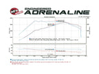 aFe 46-20129-1 BladeRunner 3-1/2 IN to 3 IN Aluminum Cold Charge Pipe Black - view 8