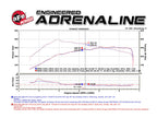 aFe BladeRunner 3 IN Aluminum Cold Charge Pipe Black - BMW 335i (E9X) 2007-2010