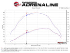 aFe 46-20314-B BladeRunner 3 IN Aluminum Hot and Cold Charge Pipe Kit Black - view 9