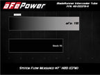 aFe BladeRunner 2-1/2 IN Aluminum Hot Charge Pipe Red - Subaru WRX 2015-2021