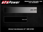 aFe BladeRunner 2-1/2 IN to 3 IN Aluminum Hot-Side Charge Pipe Black - BMW Z4 M40i (G29) 2020-2026