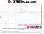 aFe BladeRunner Aluminum Hot and Cold Charge Pipe Kit Black - Volkswagen GTI (MKVII) 2015-2021