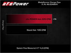 aFe BladeRunner 2-3/4 IN Aluminum Hot Charge Pipe Red - Toyota GR Supra (A90) 2021-2024