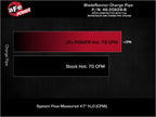 aFe BladeRunner 2-1/4 IN to 2-1/2 IN Aluminum Hot Charge Pipe Black - Hyundai Kona N 2022-2023