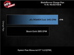 aFe 46-20759-B BladeRunner 3 IN Aluminum Cold Charge Pipe - view 5
