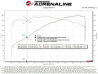aFe Silver Bullet Throttle Body Spacer - Black - BMW 3-Series (E9X) 2006-2013