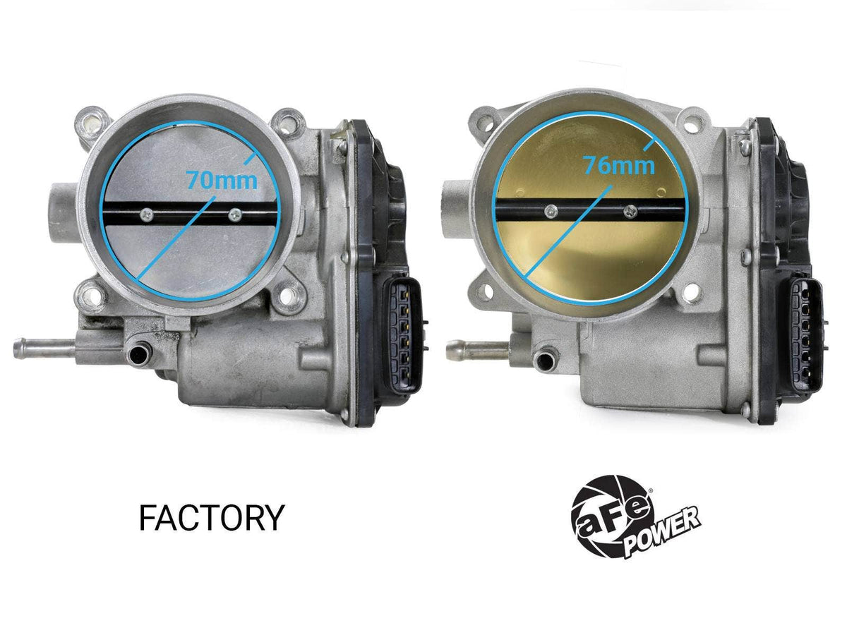 aFe POWER 76mm Throttle Body - Toyota GR86/ Subaru BRZ 2022-2025