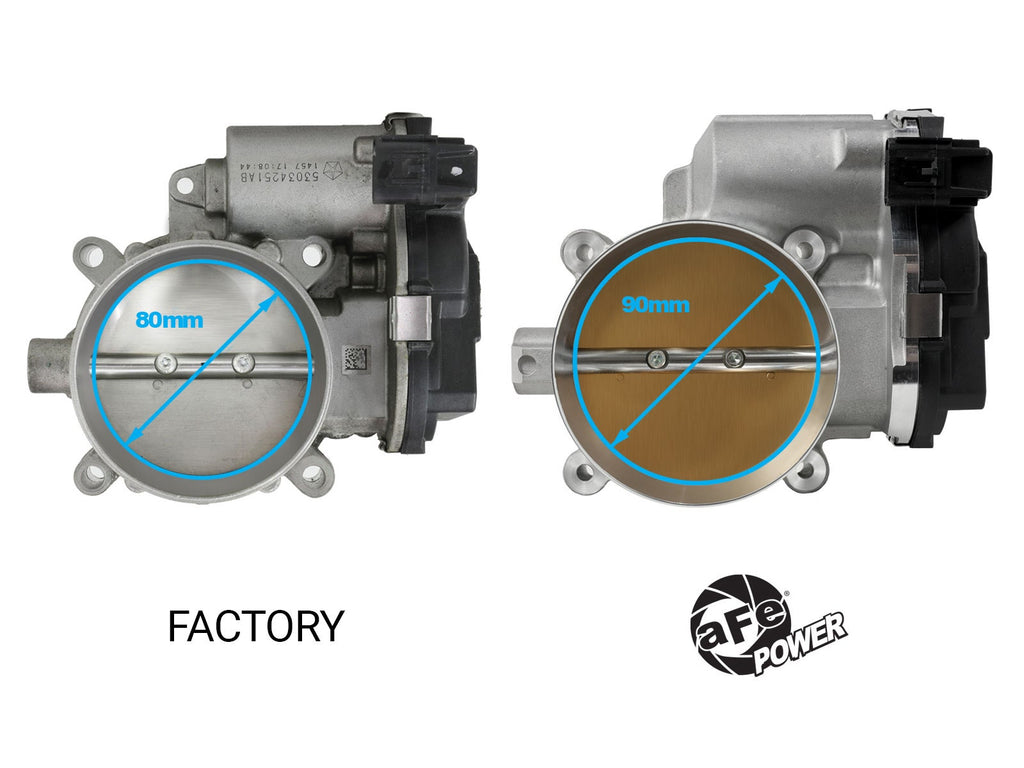aFe POWER 90mm Throttle Body - Dodge Challenger/Charger 2013-2023/Chrysler 300 2013-2023