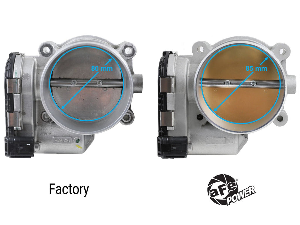 aFe POWER 85mm Throttle Body - Ford Mustang GT 2018-2025