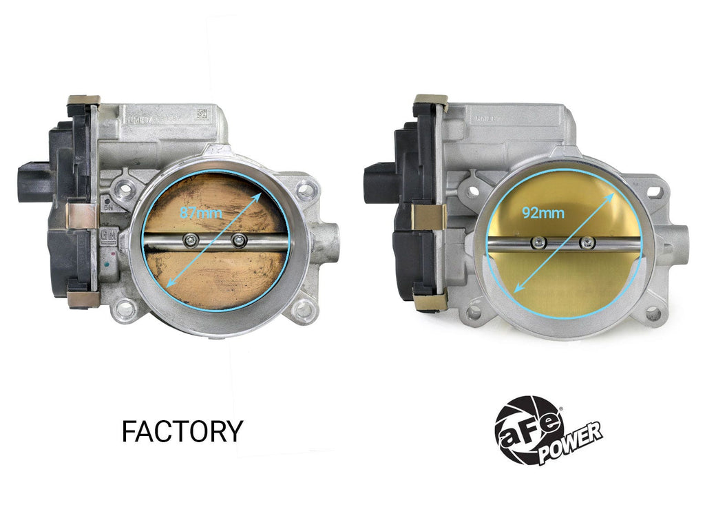 aFe POWER 92mm Throttle Body - Various GM Vehicles 2009-2015