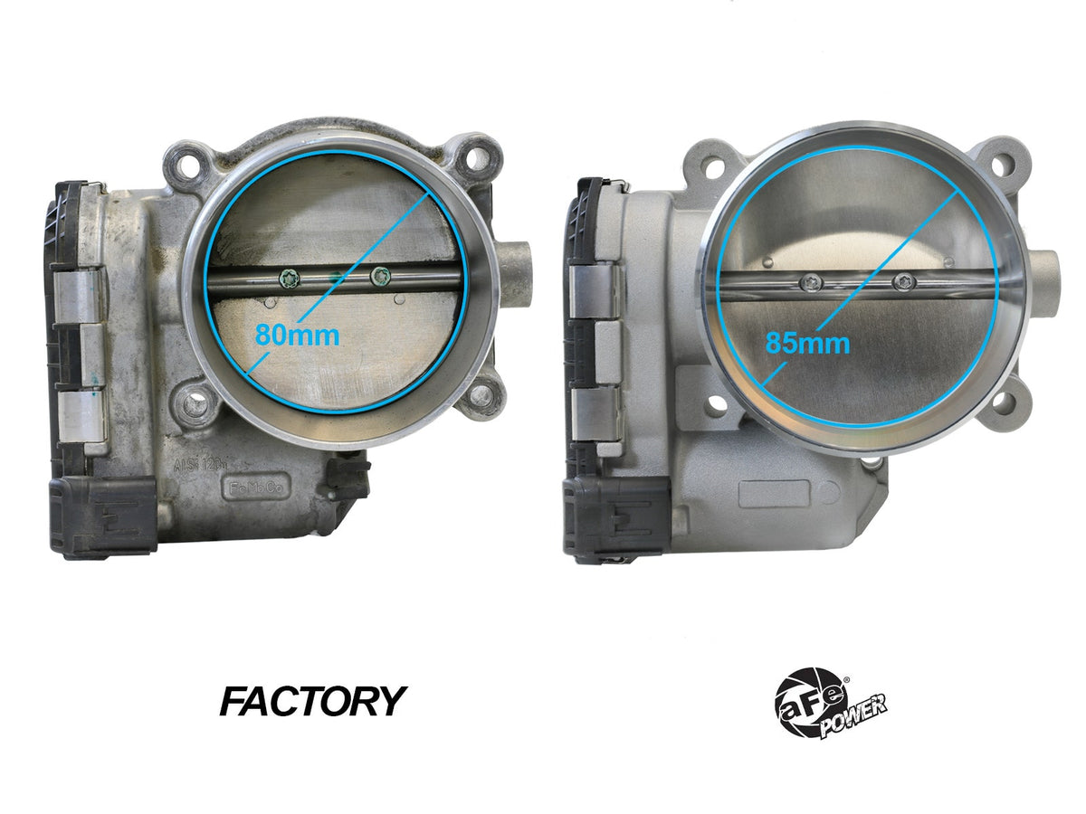 aFe POWER 85mm Throttle Body - Ford Mustang GT 2015-2017