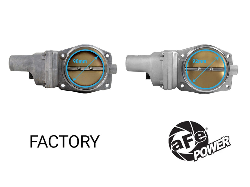 aFe POWER 92mm Throttle Body - Various GM Vehicles 2009-2017