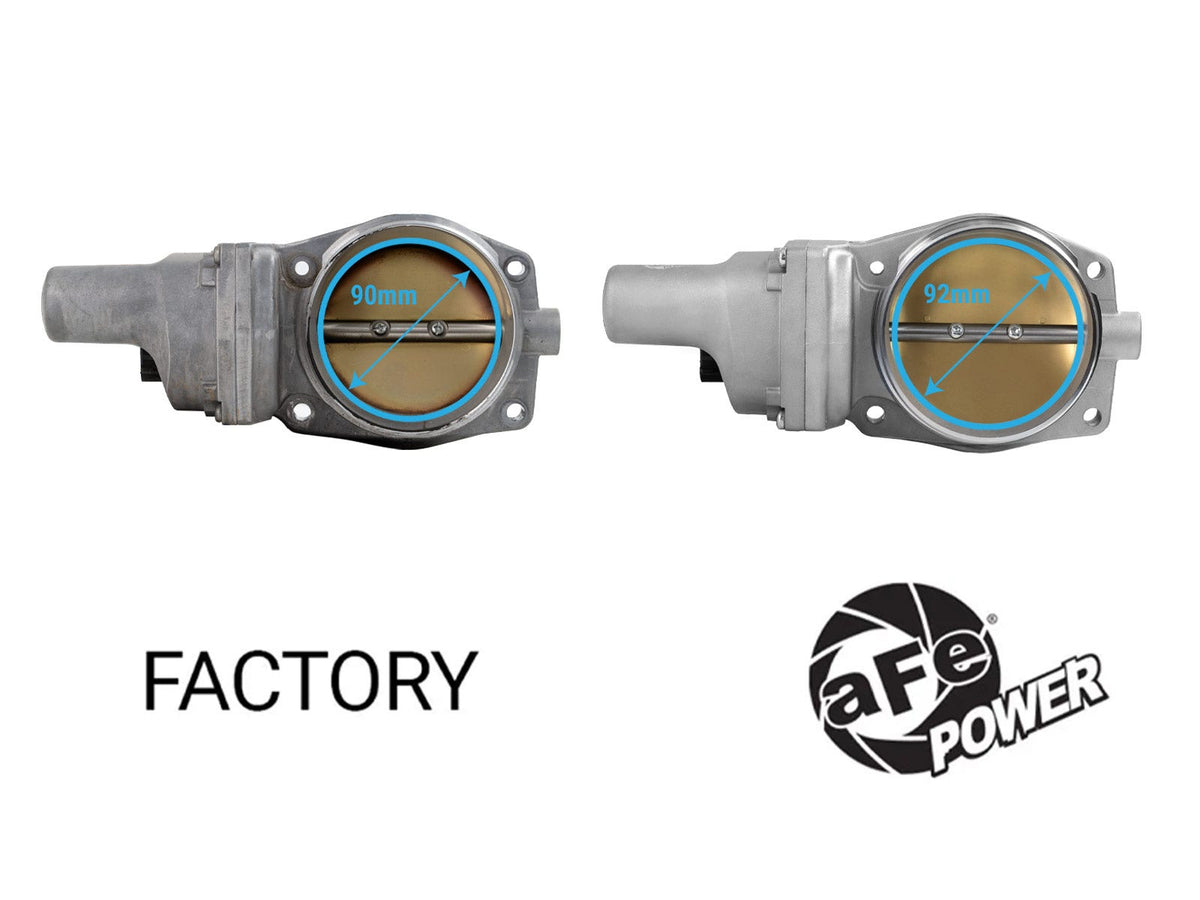 aFe POWER 92mm Throttle Body - Various GM Vehicles 2009-2017
