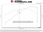 aFe POWER 92mm Throttle Body - Various GM Vehicles 2009-2017