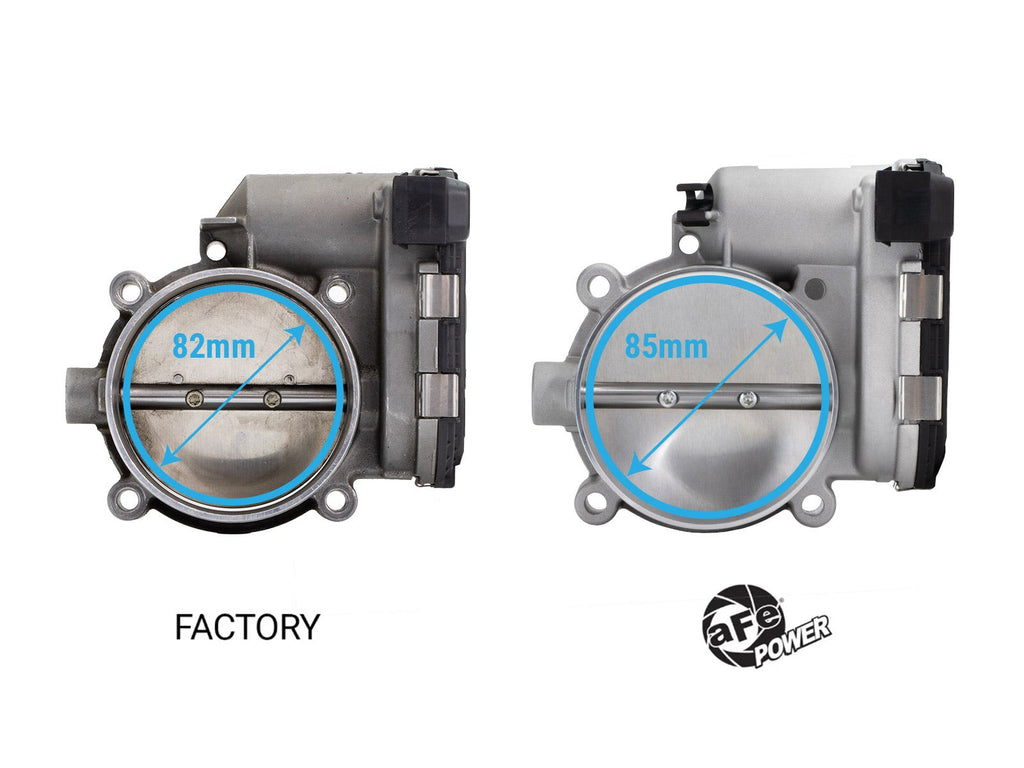 aFe POWER 85mm Throttle Body - Porsche 911 (997/991) 2005-2019