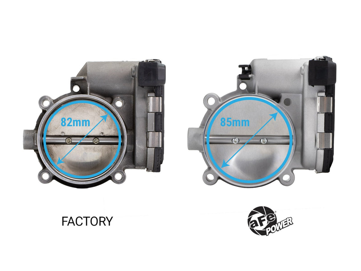 aFe POWER 85mm Throttle Body - Porsche 911 (997/991) 2005-2019