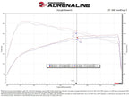aFe Power Momentum GT Cold Air Intake System w/ Pro DRY S Filter - Tacoma 2.4L (2024+)