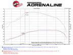 aFe Momentum HD Cold Air Intake System w/ Pro 10R Filter - Dodge RAM Diesel Trucks 2010-2012