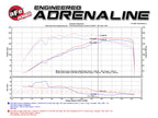 aFe Rapid Induction Cold Air Intake System w/ Pro DRY S Filter - MINI Cooper S (R56) 2011-2013/(R57) 2011-2015