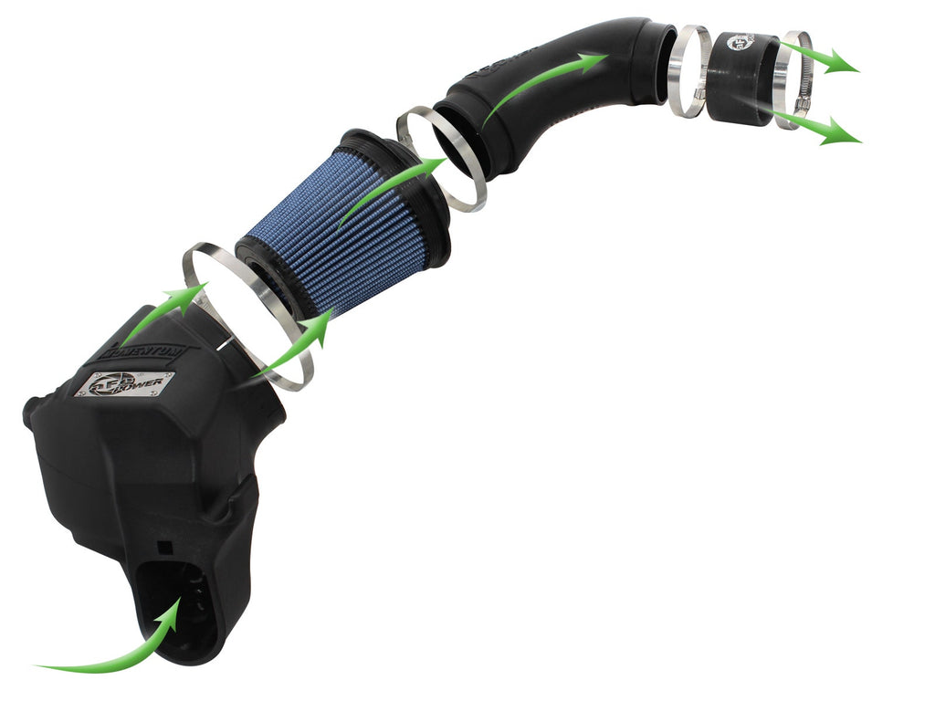 aFe Momentum Cold Air Intake System w/ Pro 5R Filter - BMW M5 (F10) 2012-2016 M6 (F06/12/13) 2012-2019