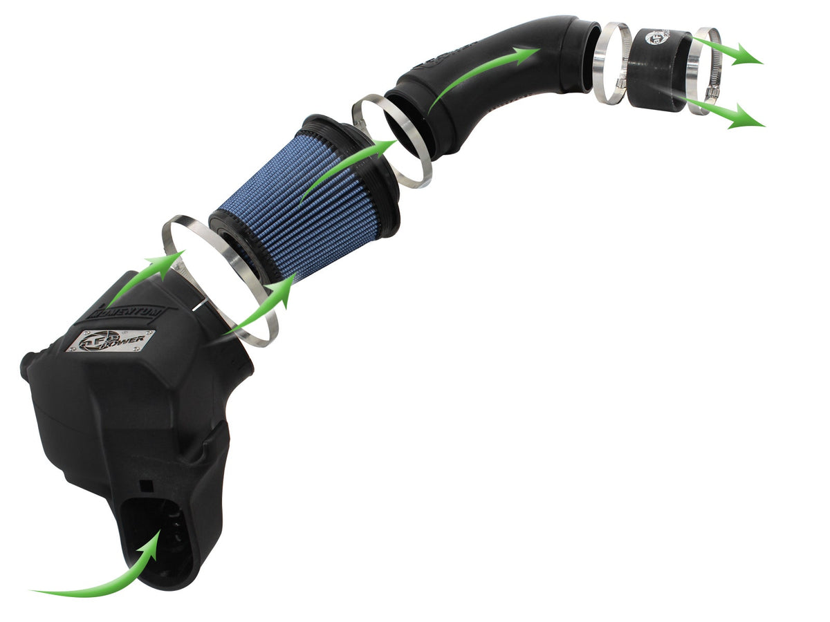 aFe Momentum Cold Air Intake System w/ Pro 5R Filter - BMW M5 (F10) 2012-2016 M6 (F06/12/13) 2012-2019