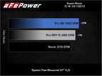 aFe Super Stock Induction System w/ Pro 5R Filter - Volkswagen GTI (MKVII) 2015-2021