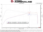 Takeda Momentum Cold Air Intake System w/ Pro DRY S Filter - Lexus IS300 2.0T (2021-2025)