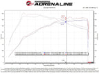aFe Power Track Series Carbon Fiber Cold Air Intake System w/ Pro DRY S Filter - BMW Z4 G29 w/3.0T (2020+)