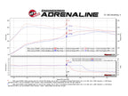 aFe SCORCHER GT Power Module - Lexus RC 200t/300/GS 200t/300t/IS 200t/300 2016-2025