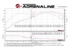aFe SCORCHER GT Power Module - Infiniti Q50/Q60 2016-2024