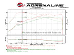 aFe SCORCHER GT Power Module - BMW 330i/430i (F3X/G2X) 2017-2026