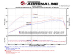 aFe SCORCHER GT Power Module - Audi/VW 2015-2019