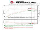 aFe SCORCHER GT Power Module - Honda/Acura 2016-2026