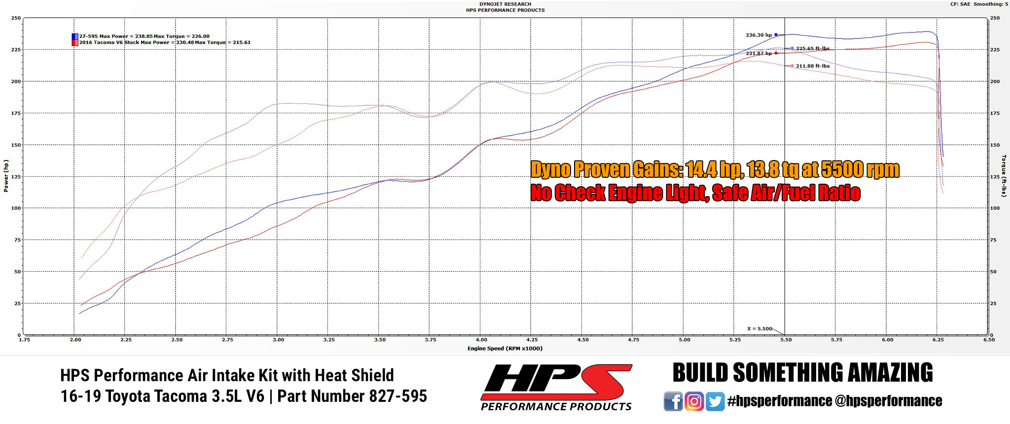 HPS Performance Air Intake Kit with Heat Shield (Red) - Toyota Tacoma - (2016-2023)