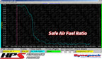 HPS Performance Air Intake Kit (Red) - Mazda Mazdaspeed 3 . / Mazda Mazdaspeed 3 - (2007-2013)