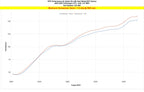 HPS Performance Air Intake Kit with Heat Shield (Blue) - Volkswagen Golf / GTI 1.8T / Volkswagen Jetta 1.8T - (2000-2006 / 2000-2005)