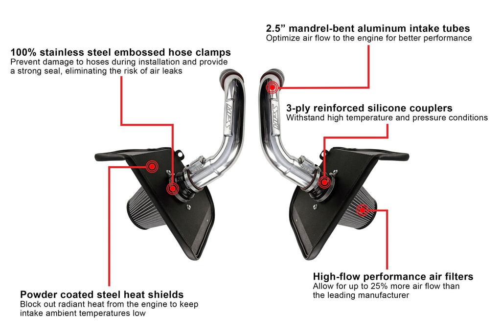 HPS Performance Air Intake Kit with Heat Shield, Black, 827-726WB