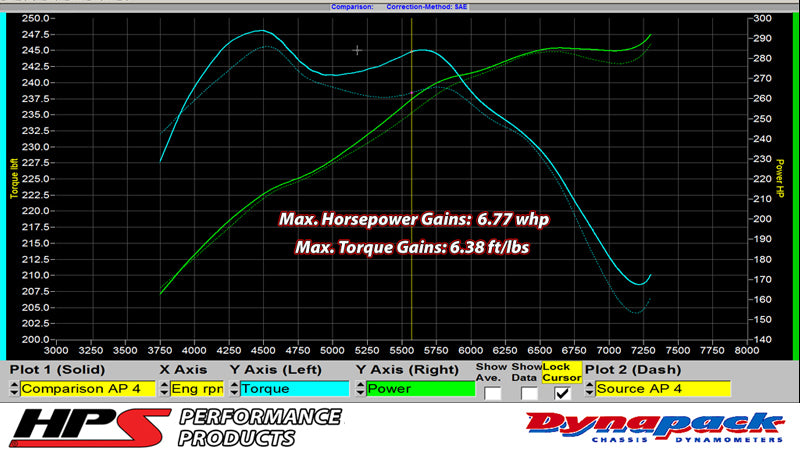 HPS Performance High-Temp Reinforced Silicone Air Intake Hose Kit (Blue) - Infiniti G35 Sedan VQ35HR / Infiniti EX35 VQ35HR / Infiniti G37 VQ37VHR / Nissan 350Z VQ35HR / Nissan 370Z VQ37VHR - (2007-2008 / 2008-2009 / 2008-2014 / 2007-2008 / 2009-2020)