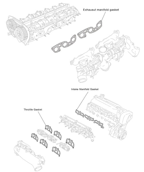 Tomei Intake and Exhaust Manifold Gasket Kit - Nissan Skyline GT-R RB26DETT