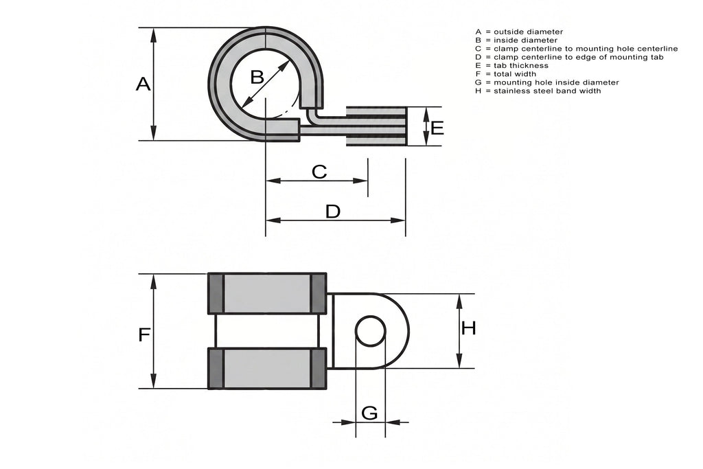 HPS 7/8" (22mm) ID Stainless Steel Cushion Loop Clamp for Tube, Wire and Hose, Black Rubber EPDM