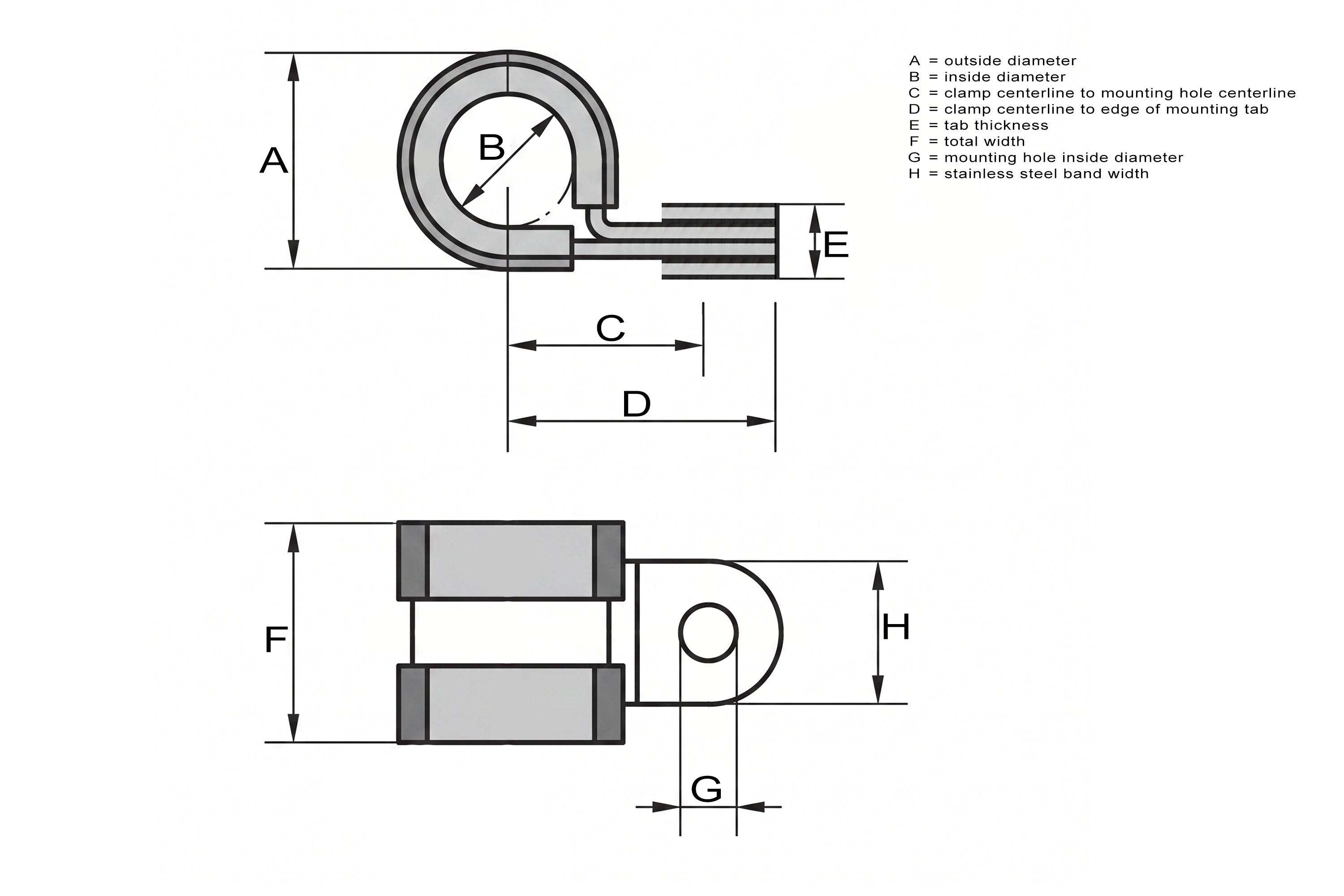 HPS 1-1/4" (32mm) ID Stainless Steel Cushion Loop Clamp (10pcs Pack) for Tube, Wire and Hose, Black Rubber EPDM