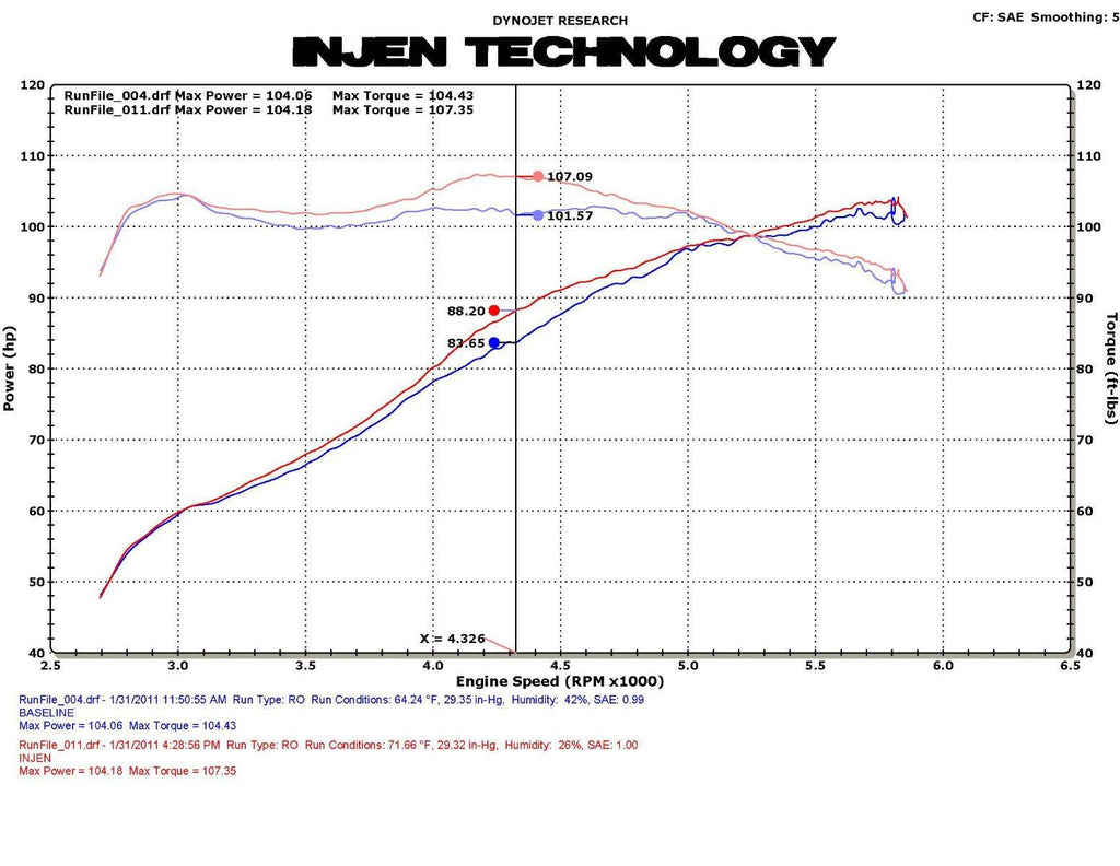 Injen SP Cold Air Intake System (Black) - Honda CRZ Hybrid 2011-2016
