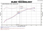Injen SP Cold Air Intake System (Black) - Honda CRZ Hybrid 2011-2016