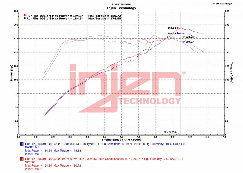 Injen SP Cold Air Intake System (Polished) - Honda Civic 2022-2024 / Honda Civic Si 2022-2024 / Acura Integra 2023-2024