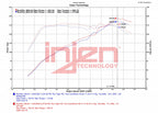 Injen SP Cold Air Intake System - Polished - Honda Civic & Si Models 1.5T (2022+)