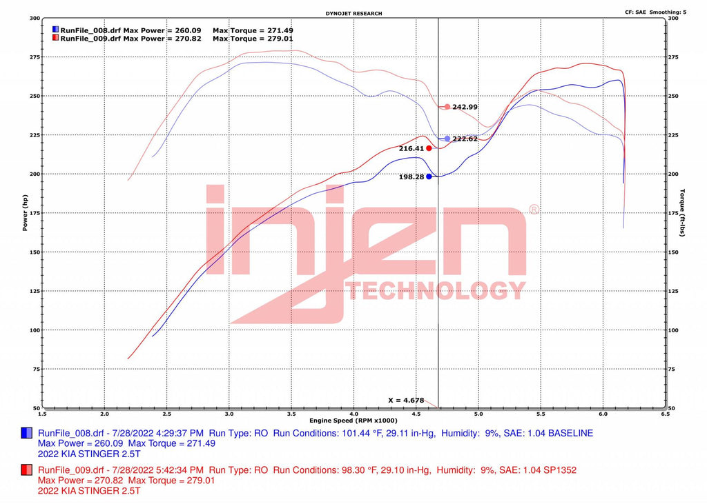 Injen SP Short Ram Cold Air Intake System - Polished - KIA Stinger Turbo (2022-2023)