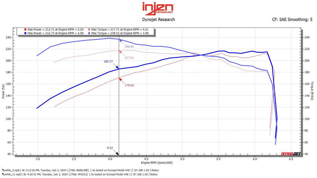 Injen PF Cold Air Intake System - Black - Toyota 4Runner 2.4L Turbo (2025+)